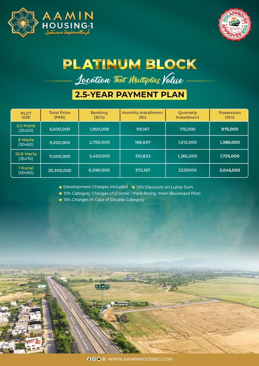 2.5-Year Payment Plan flyer