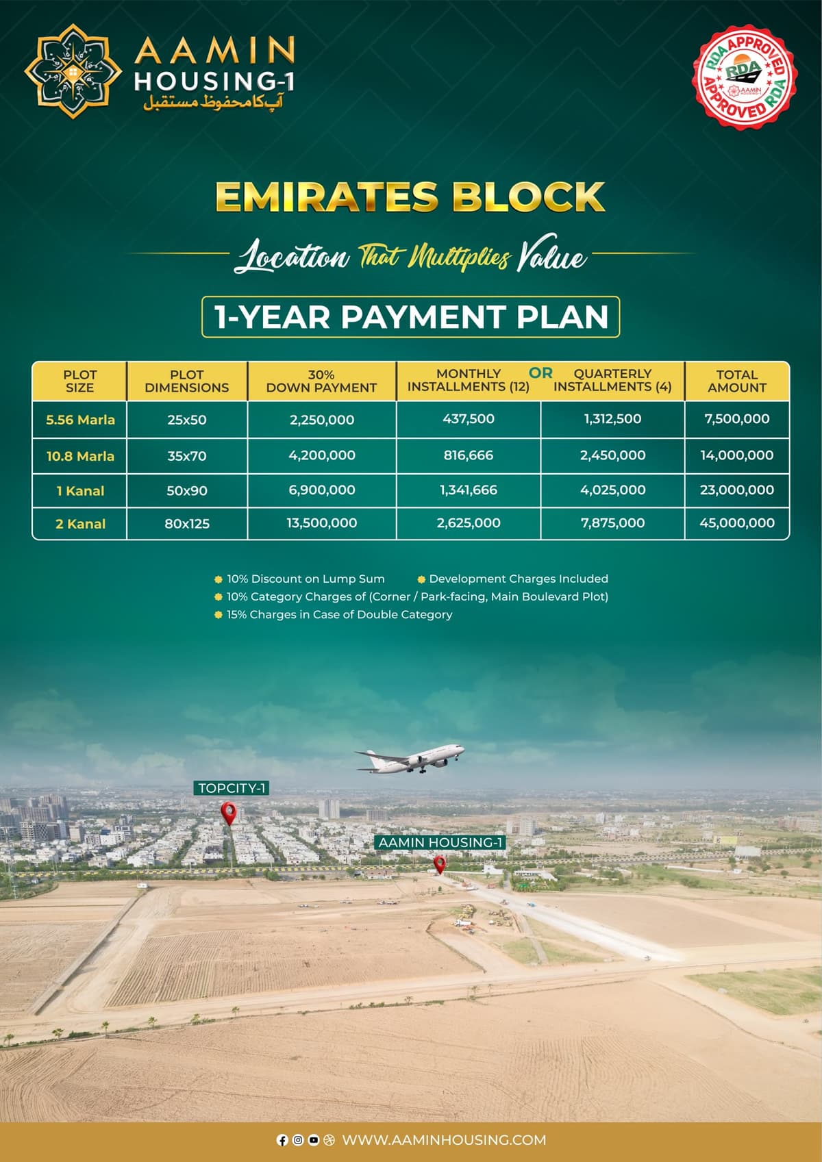 1-Year Payment Plan flyer
